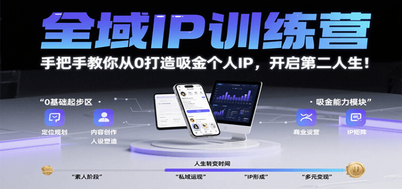 图片[1]-全域IP训练营，手把手教你从0打造吸金个人IP，开启第二人生！