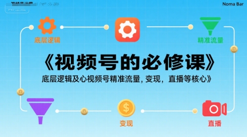 图片[1]-视频号的必修课，视频号的底层逻辑及核心视频号精准流量，变现，直播等核心