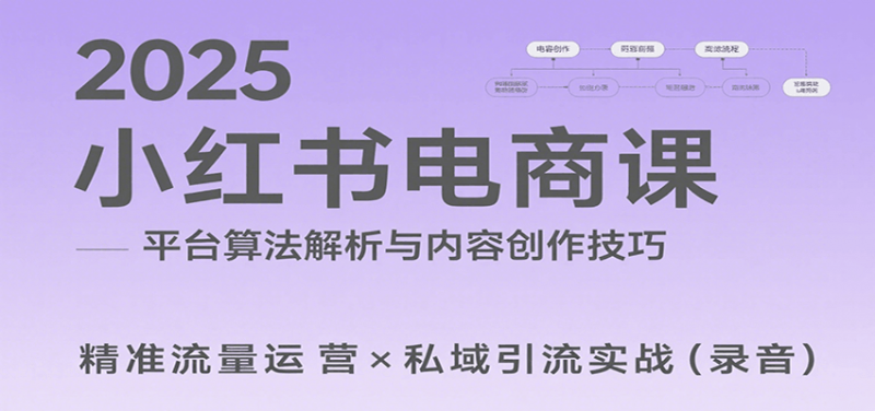 图片[1]-2025小红书电商课：解析算法，创作高转化内容，助力卖家获取流量实现变现（录音）