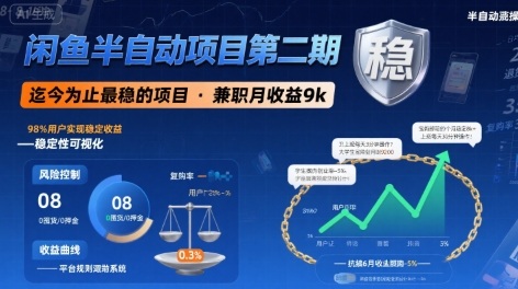 图片[1]-闲鱼半自动项目第二期，可能是迄今为止最稳的项目，兼职月收益9k